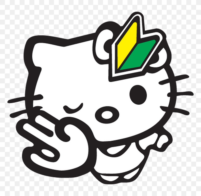 Hello Kitty Sanrio Desktop Wallpaper Sticker, PNG, 800x800px, Hello Kitty, Character, Child, Color, Coloring Book Download Free