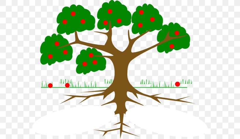 Tree Of Life Root Clip Art, PNG, 600x476px, Tree, Area, Artwork, Blog, Branch Download Free