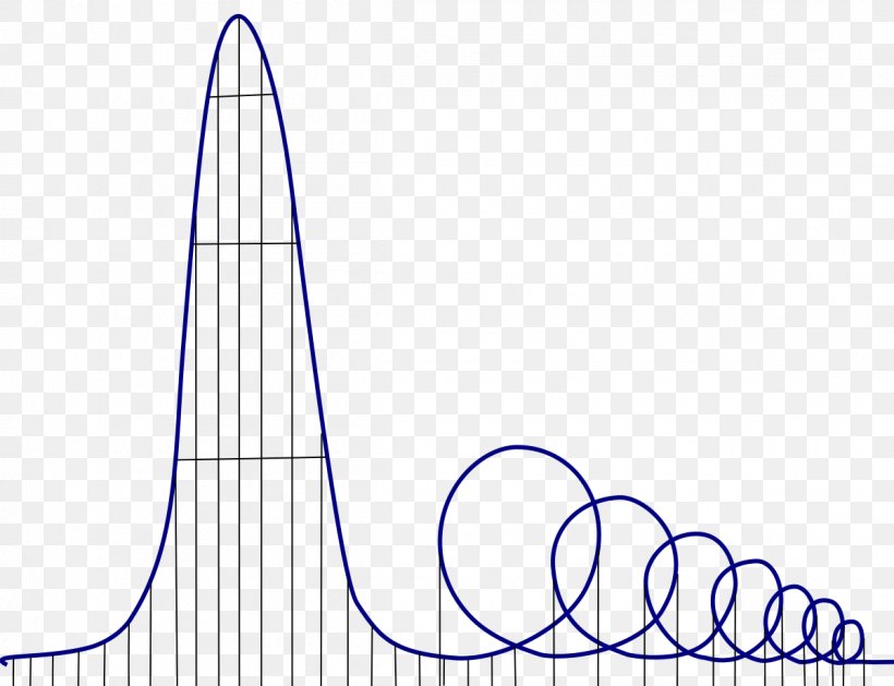 Euthanasia Coaster Royal College Of Art Planet Coaster Roller Coaster Amusement Park, PNG, 1200x921px, Euthanasia Coaster, Amusement Park, Area, Art, Cone Download Free
