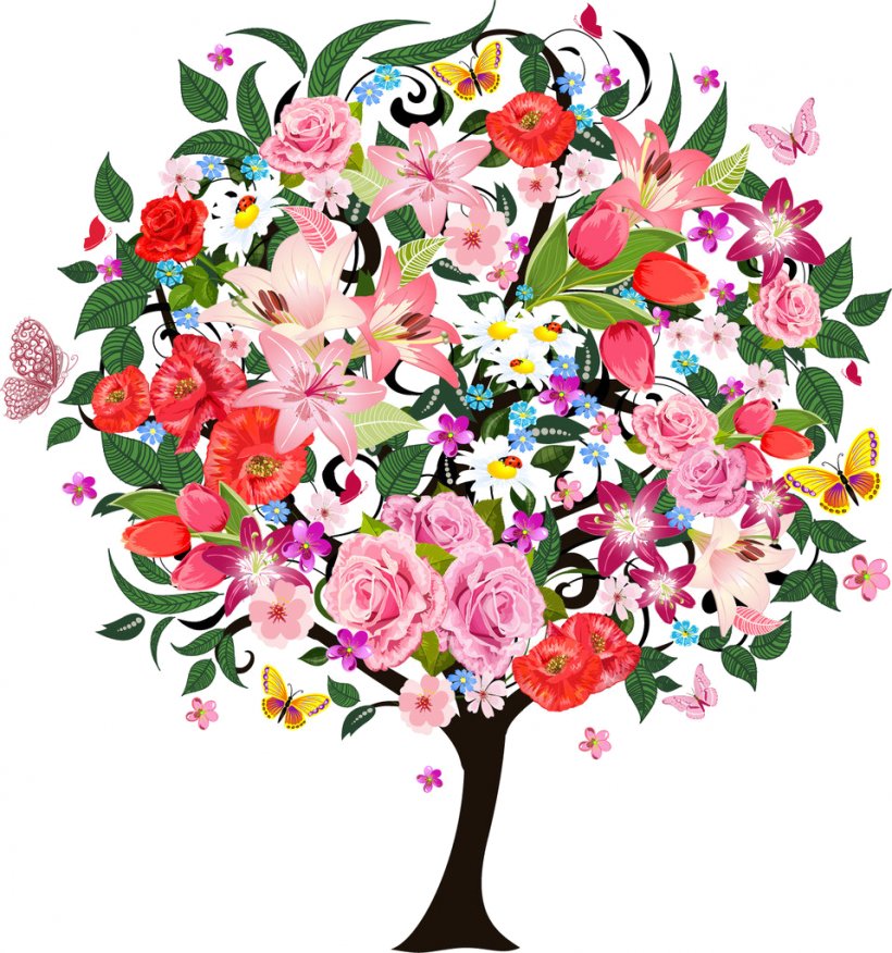 Tree Drawing Flower, PNG, 958x1024px, Tree, Art, Blossom, Branch, Cut Flowers Download Free