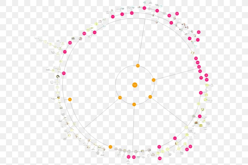 Circle Angle, PNG, 602x545px, Quora, Area, Diagram, Pink, Sphere Download Free