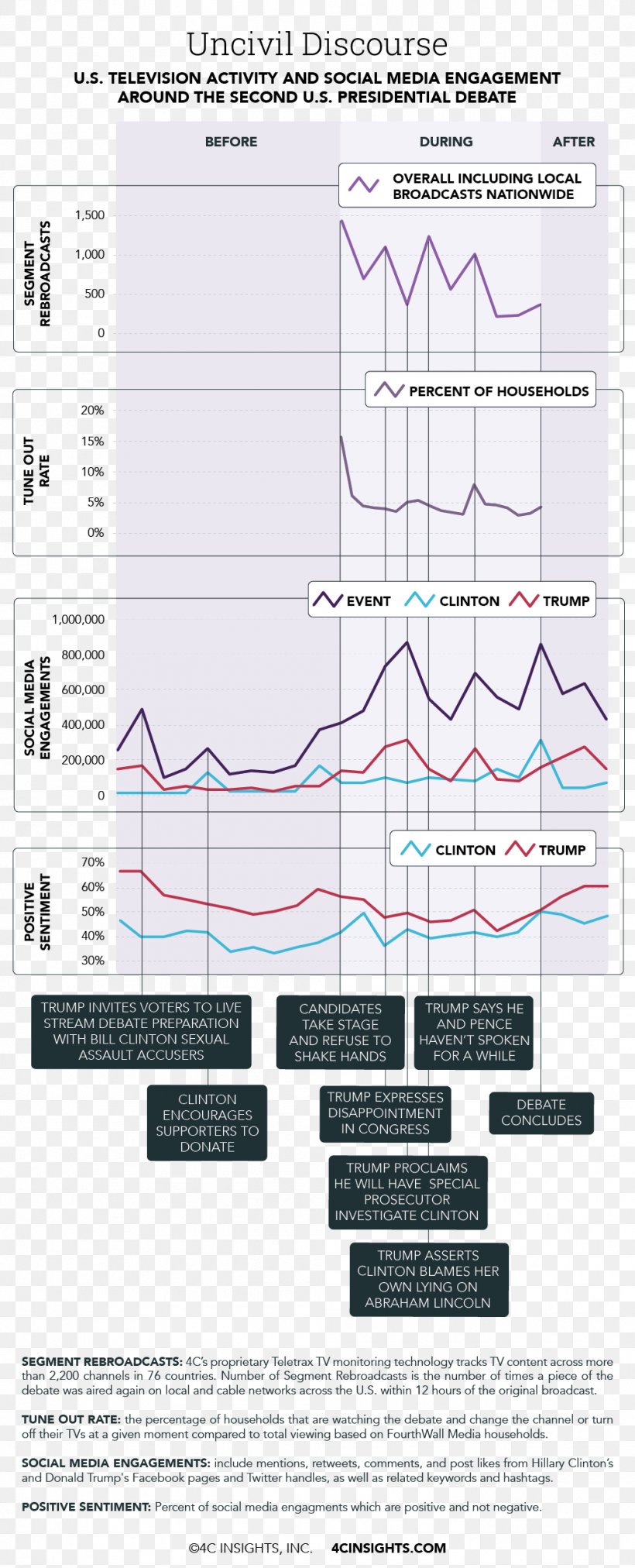 Line Angle Diagram, PNG, 1002x2474px, Diagram, Area, Elevation, Text Download Free