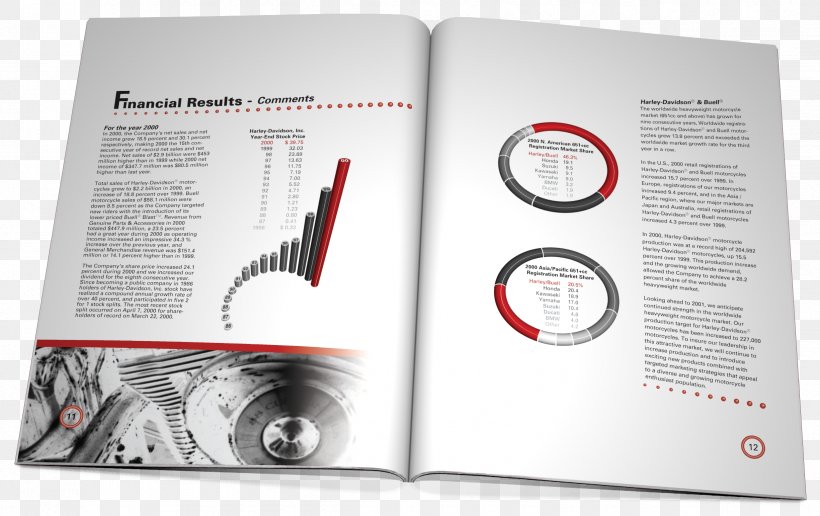 Annual Report Page Layout Company Text, PNG, 2450x1542px, Annual Report ...