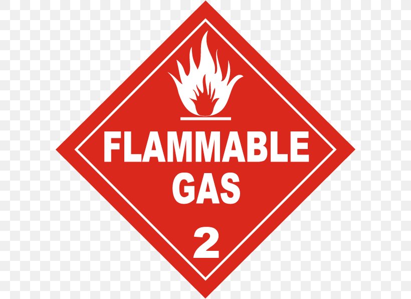 HAZMAT Class 2 Gases Combustibility And Flammability Dangerous Goods HAZMAT Class 3 Flammable Liquids, PNG, 600x596px, Hazmat Class 2 Gases, Area, Brand, Chemical Substance, Combustibility And Flammability Download Free