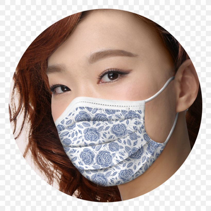 Mask Cheek Eye Chin, PNG, 850x850px, Mask, Blog, Cheek, Chin, Code Download Free