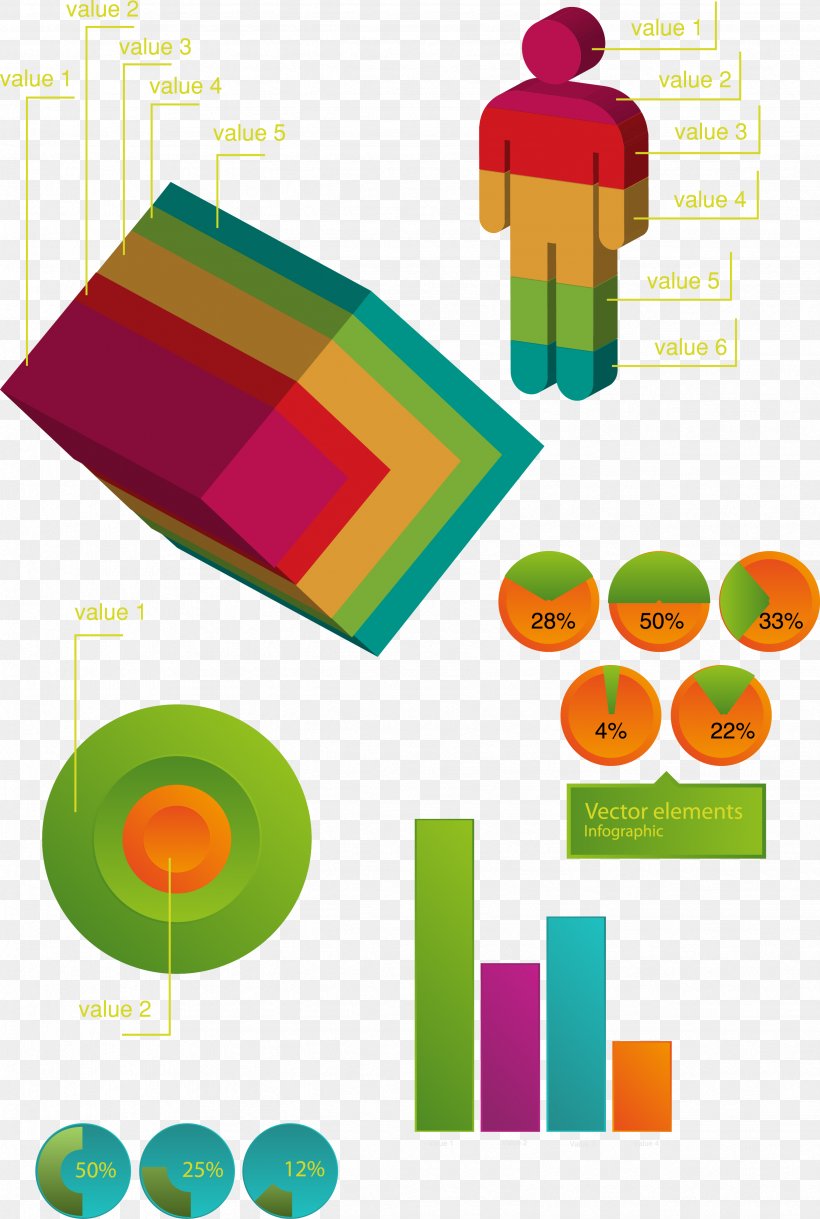 Chart Clip Art, PNG, 2467x3668px, Chart, Area, Computer Graphics, Infographic, Information Download Free