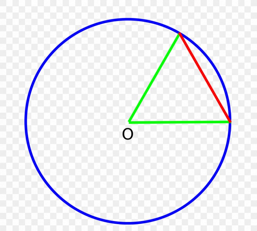 Circle Equilateral Triangle Chord Degree, PNG, 853x768px, Chord, Angular Diameter, Arc, Area, Definition Download Free