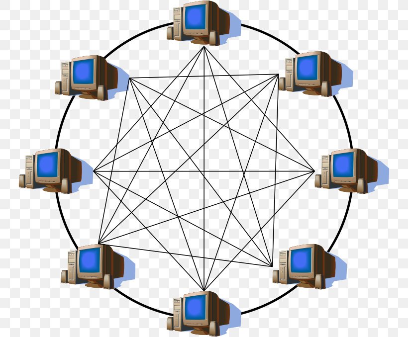 Computer Network Local Area Network Wide Area Network Metropolitan Area Network, PNG, 746x678px, Computer Network, Communication Protocol, Computer, Computer Hardware, Local Area Network Download Free