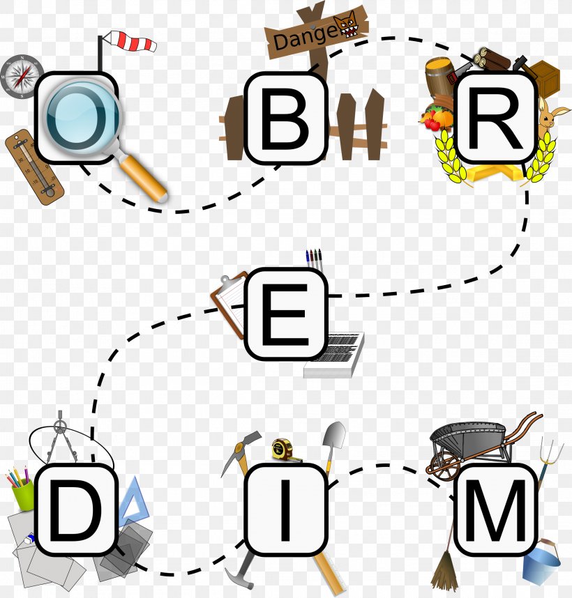 Permaculture Technology Engineering Ecology, PNG, 2293x2400px, Permaculture, Agriculture, Area, Artwork, Biomimetics Download Free