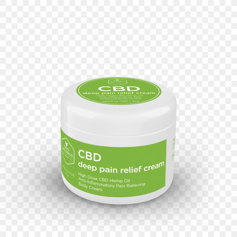 Cannabidiol Hemp Cream Tetrahydrocannabinol Topical Medication, PNG, 1900x1900px, Cannabidiol, Cannabis, Cream, Hemp, Hemp Oil Download Free
