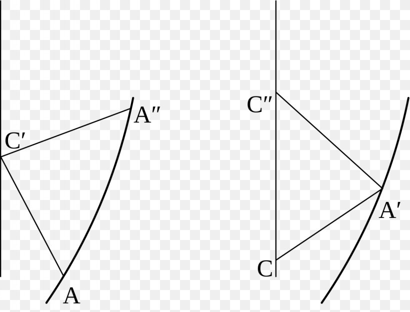 Point Born Coordinates Minkowski Space Coordinate System Rindler Coordinates, PNG, 1280x975px, Point, Area, Black And White, Coordinate System, Diagram Download Free