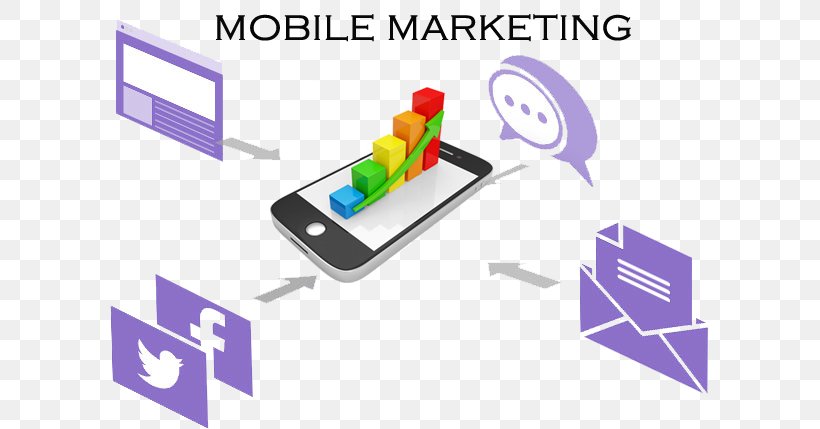 Smartphone Mobile Marketing Mobile Phones, PNG, 737x429px, Smartphone, Brand, Business, Business Model, Cellular Network Download Free
