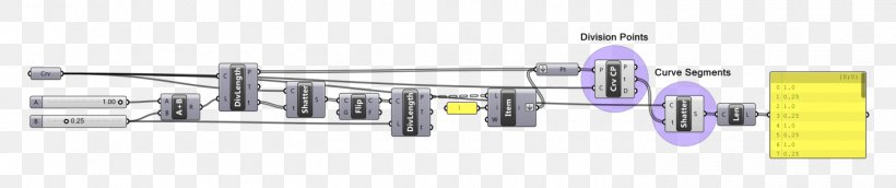 Car Angle Cylinder, PNG, 1400x295px, Car, Auto Part, Cylinder, Hardware, Hardware Accessory Download Free