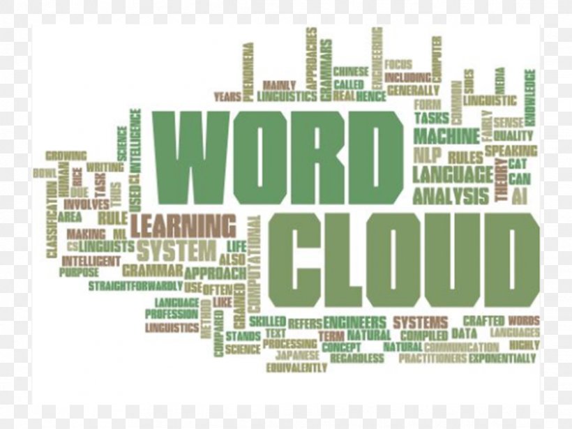 Microsoft Excel Microsoft Word Tag Cloud Microsoft PowerPoint, PNG, 1136x852px, Microsoft Excel, Brand, Cloud, Cloud Computing, Logo Download Free
