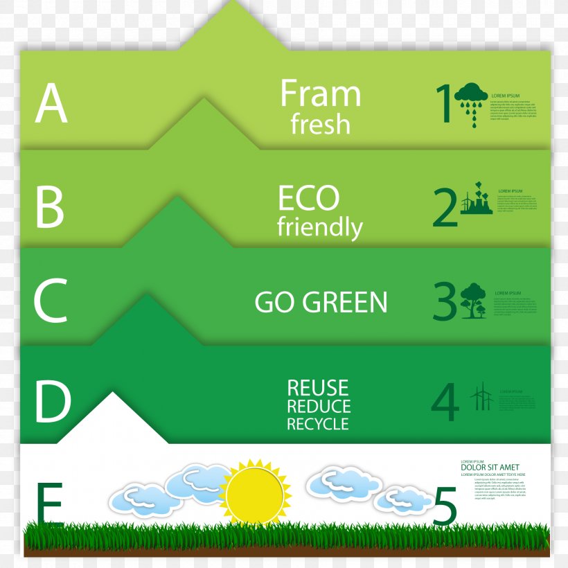 Infographic Adobe Illustrator, PNG, 1800x1800px, Green, Area, Banner, Brand, Diagram Download Free
