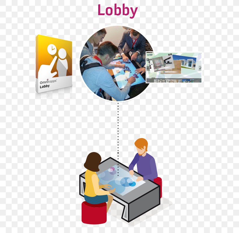 Create Computer Software EasyLobby, Inc. Multi-touch Computer Program, PNG, 650x800px, Create, Communication, Computer Program, Computer Software, Hotel Download Free