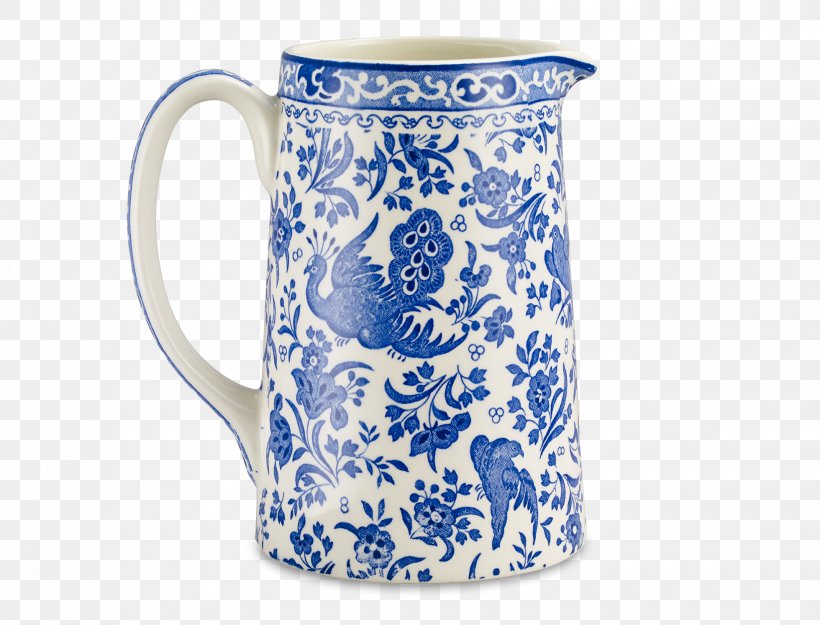 Jug Ceramic Coffee Cup Blue And White Pottery Mug, PNG, 1960x1494px, Jug, Blue And White Porcelain, Blue And White Pottery, Ceramic, Cobalt Download Free
