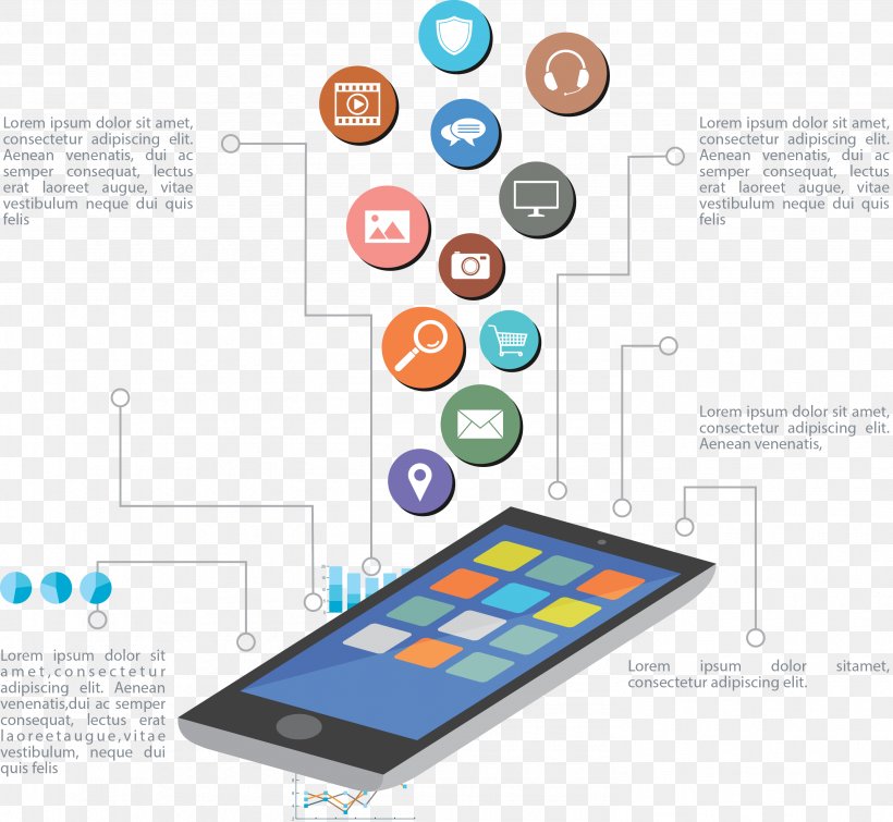 Vector Painted Impressions Phone APP, PNG, 2964x2730px, Web Development, Android, Communication, Diagram, Handheld Devices Download Free