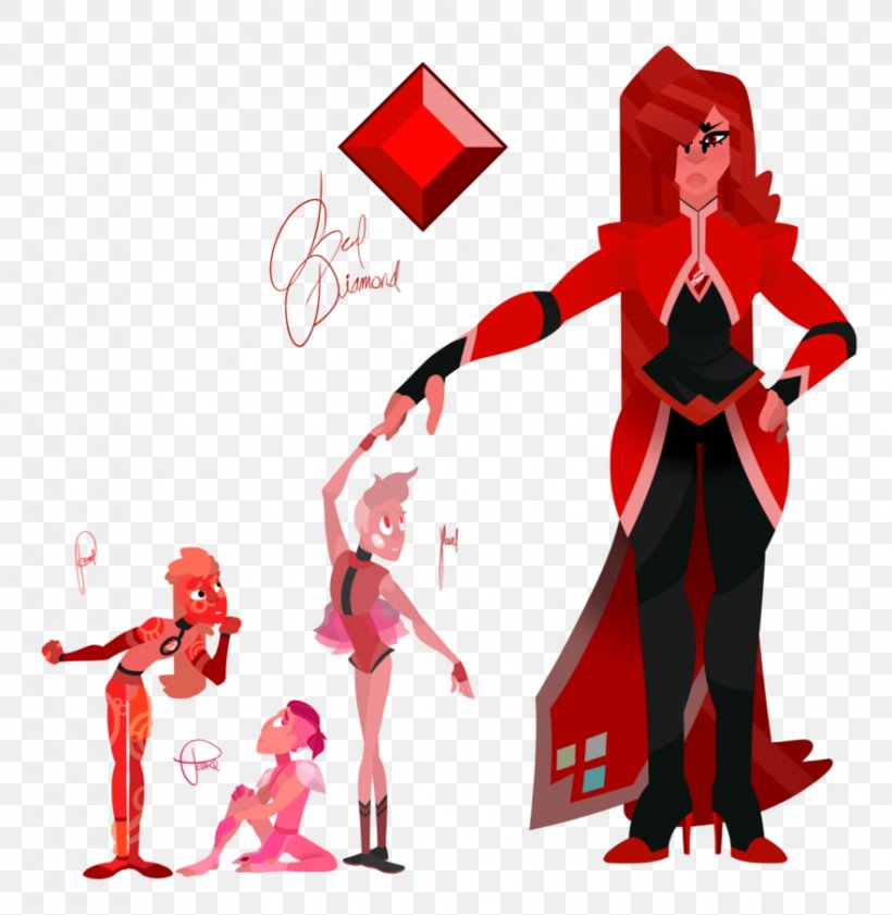 Red Diamonds Gemstone Pearl, PNG, 882x905px, Red Diamonds, Action Figure, Agate, Alexandrite, Art Download Free
