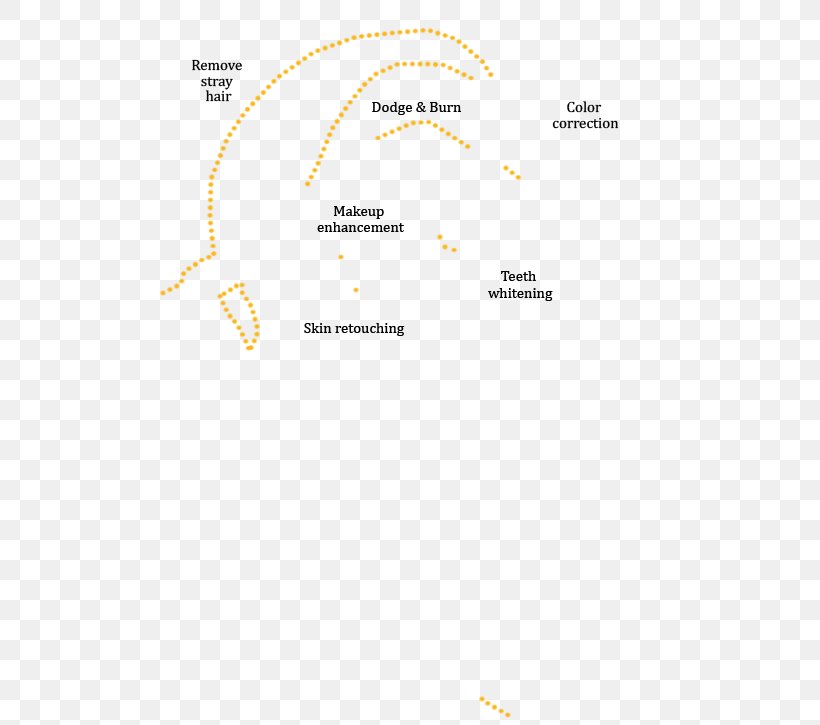 Brand Line Angle, PNG, 500x725px, Brand, Area, Diagram, Text Download Free