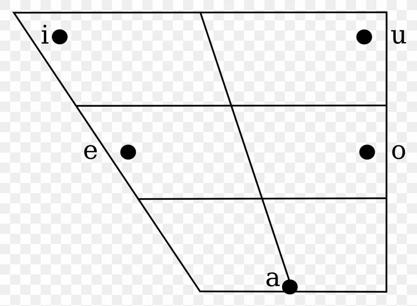 Modern Hebrew Phonology Phoneme, PNG, 1920x1411px, Hebrew, Area, Biblical Hebrew, Black And White, Diagram Download Free