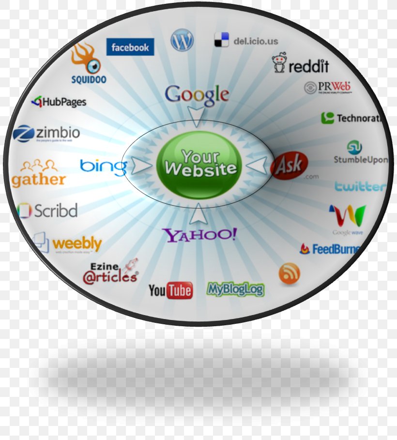 Social Media Marketing Search Engine Optimization Social Media Optimization, PNG, 814x909px, Social Media, Blog, Brand, Digital Marketing, Link Building Download Free