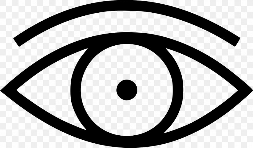 Human Eye, PNG, 980x574px, Eye, Area, Black And White, Color, Eye Of Horus Download Free