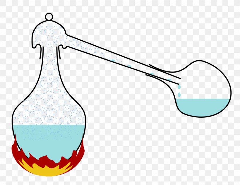 Steam Distillation Alembic Distilled Water Fractional Distillation, PNG, 1280x987px, Distillation, Alembic, Dictionary, Distilled Water, English Download Free