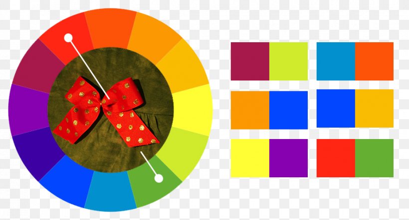 Color Scheme Color Theory Analogous Colors Color Wheel Complementary Colors, PNG, 925x500px, Color Scheme, Analogous Colors, Area, Art, Color Download Free