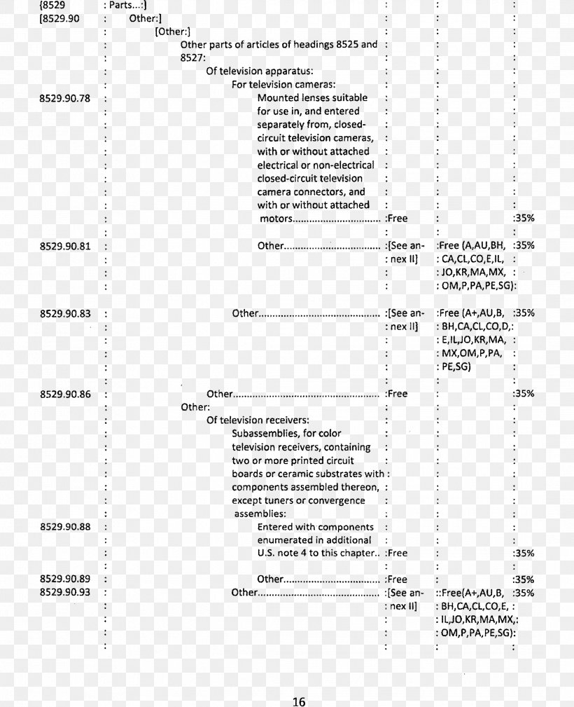 Document Line White, PNG, 2167x2667px, Document, Area, Black And White, Paper, Text Download Free