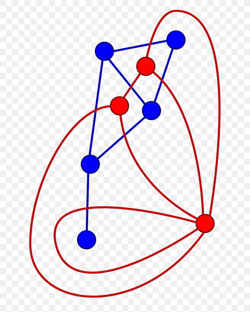 Dual Graph Planar Graph Duality Graph Theory, PNG, 700x1023px, Dual Graph, Area, Combinatorics, Complete Graph, Diagram Download Free