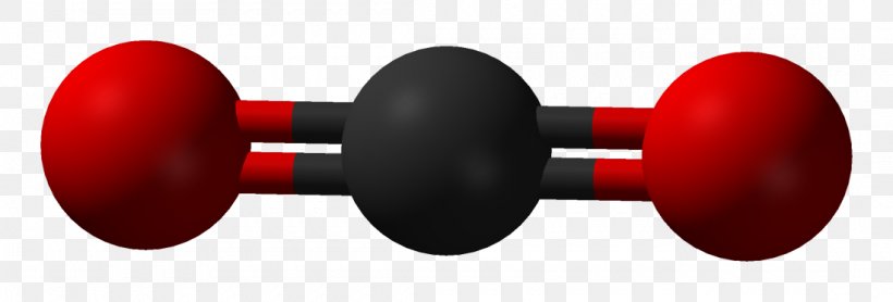 Carbon Dioxide Chemistry Molecular Model Chemical Compound Molecule Png 1100x373px Carbon Dioxide Atom Atomic Orbital Atomic