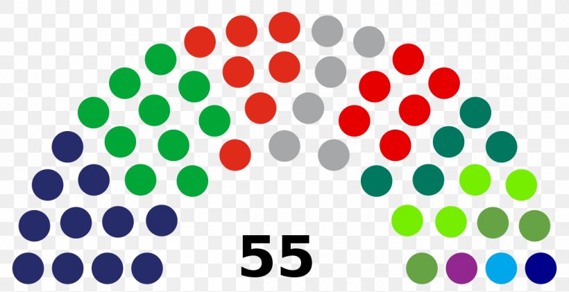 Election Bradford Legislature County Council Somerset, PNG, 1200x617px, Election, Area, Bicameralism, Bradford, Council Download Free