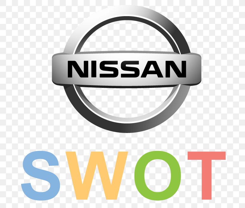 Nissan Navara Car Nissan Pathfinder Nissan Maxima, PNG, 696x696px, Nissan, Area, Bmw, Brand, Car Download Free