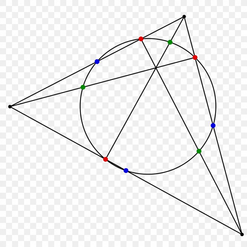 Triangle Point Symmetry, PNG, 1024x1024px, Triangle, Area, Diagram, Parallel, Point Download Free