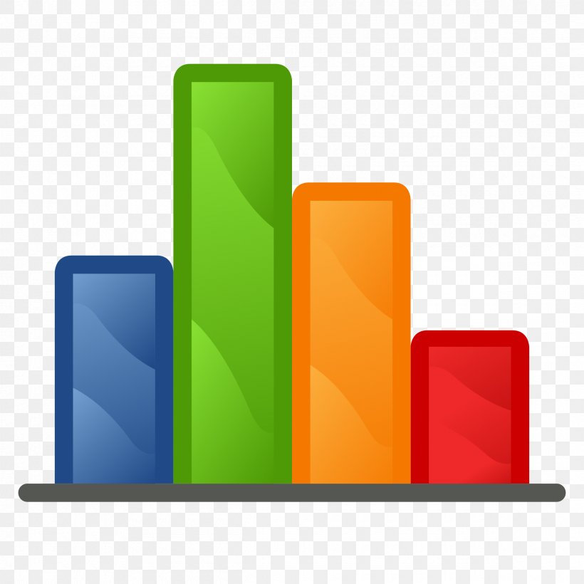Bar Chart Statistics Clip Art, PNG, 2400x2400px, Bar Chart, Chart, Drawing, Free Content, Gadget Download Free