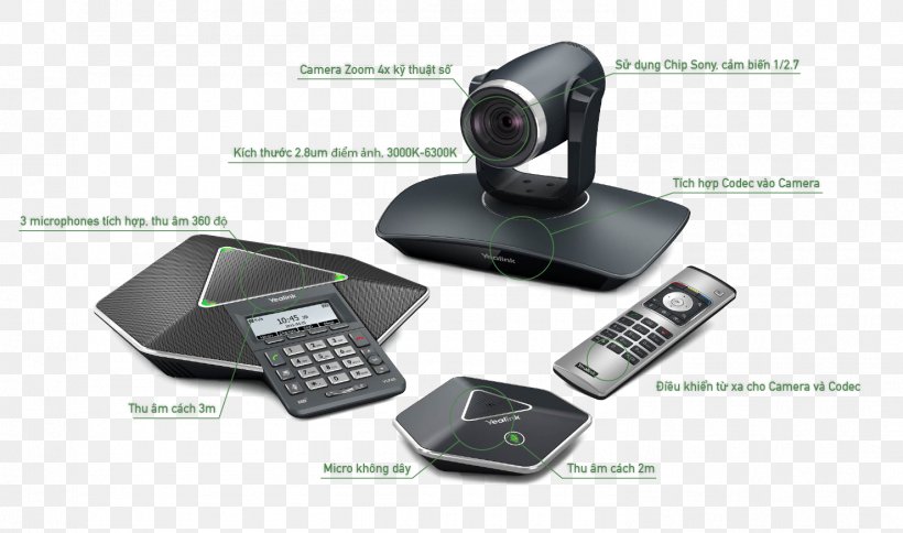 Videotelephony Scopia Web Conferencing Voice Over IP Multipoint Control Unit, PNG, 1479x873px, Videotelephony, Avaya, Bandwidth, Cameras Optics, Electronic Device Download Free