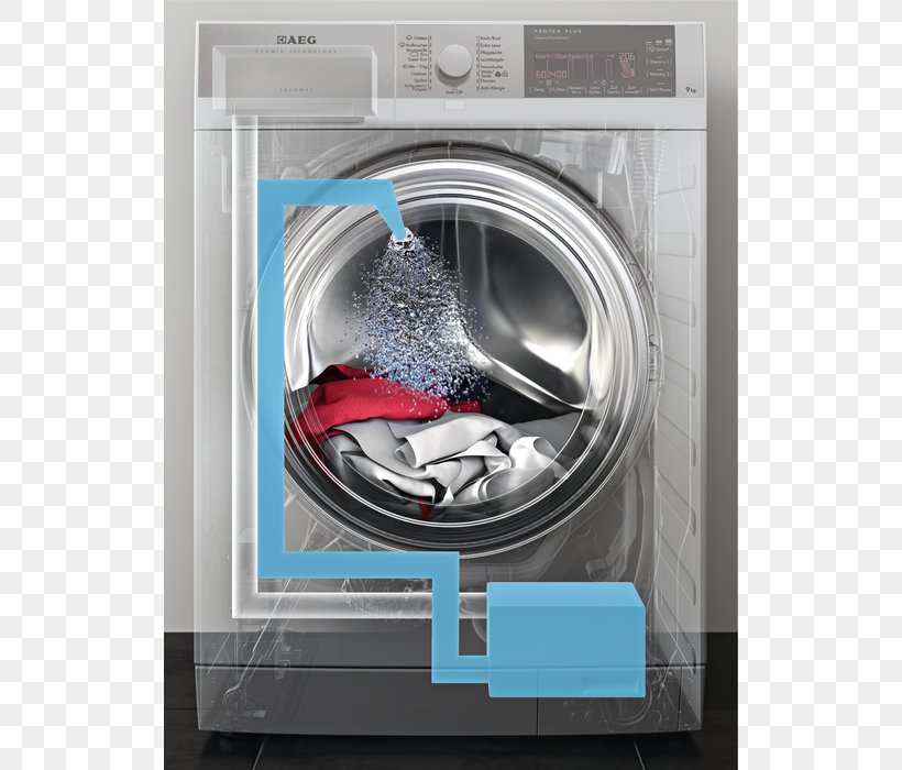 Washing Machines Electrolux Home Appliance Dishwasher Laundry, PNG, 700x700px, Washing Machines, Clothes Dryer, Detergent, Dishwasher, Electrolux Download Free