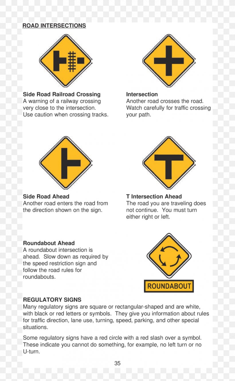 Traffic Sign Side Road Intersection, PNG, 960x1554px, Traffic Sign, Area, Brand, Carriageway, Diagram Download Free