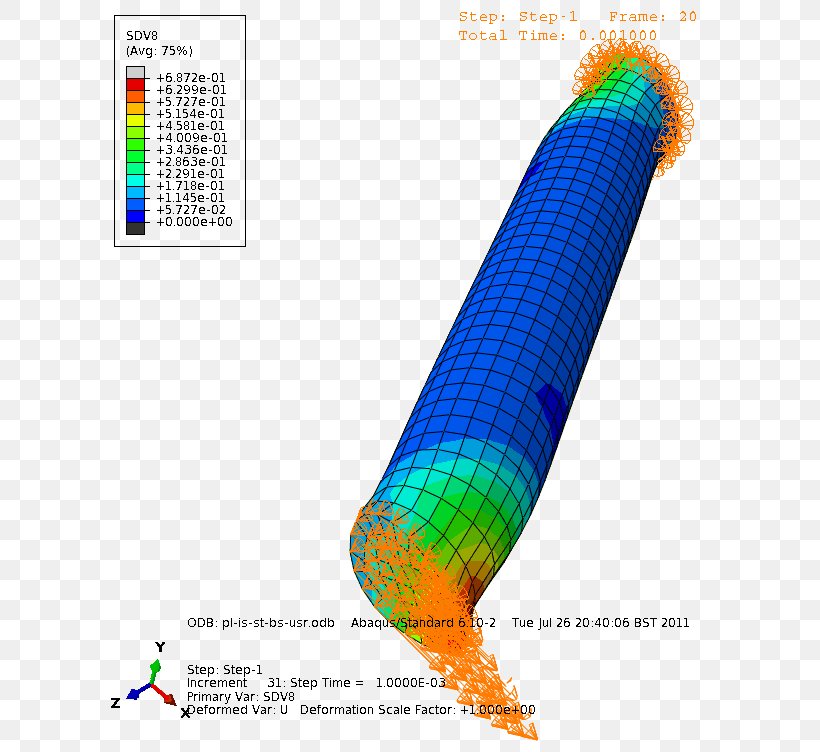 Abaqus Deformation Shearing Tension Elastic And Plastic Strain, PNG, 615x752px, Abaqus, Composite Material, Damage, Deformation, Displacement Download Free