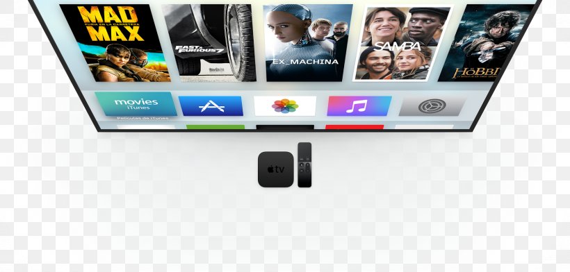 Apple TV Television HBO Go IPad, PNG, 1600x766px, Apple Tv, Airplay, Apple, Apple Tv 4th Generation, Brand Download Free