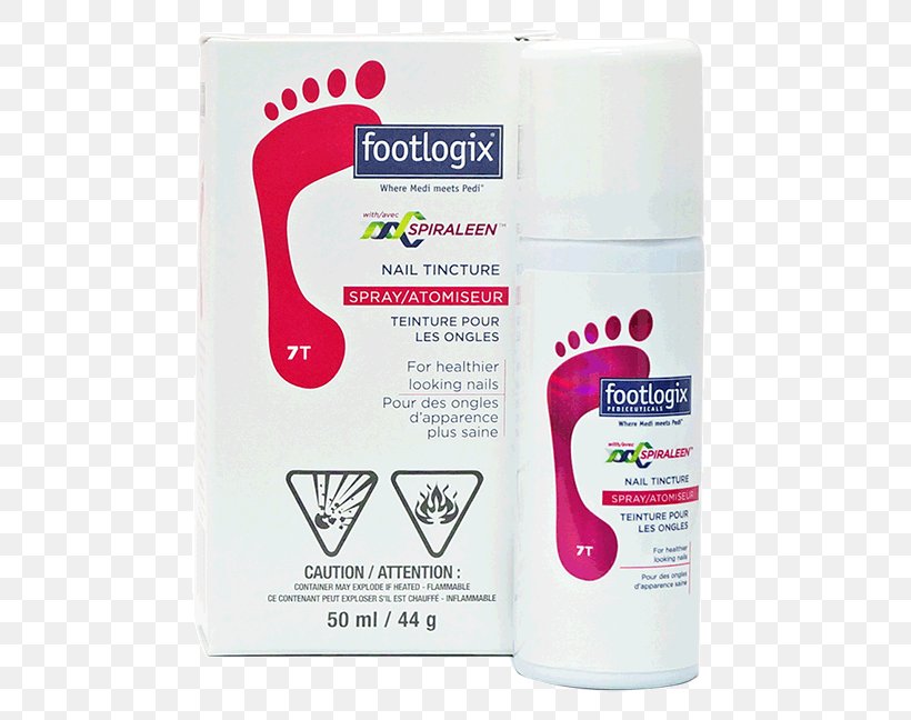 Nail Onychomycosis Toe Foot, PNG, 648x648px, Nail, Antifungal, Antimicrobial, Cream, Foot Download Free