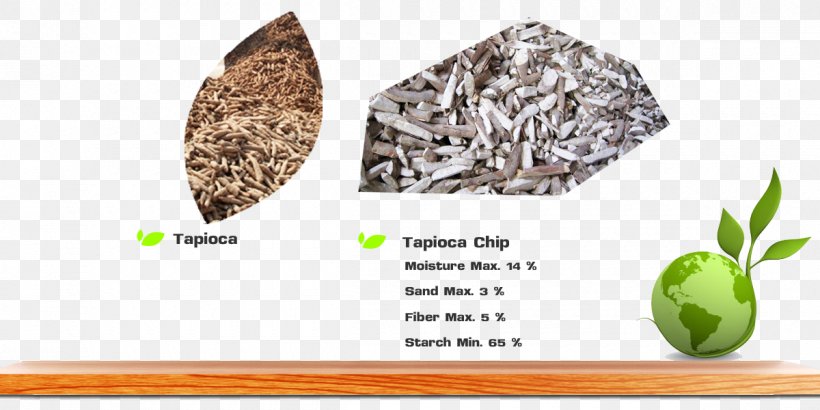 Tapioca Chip มันเส้น Business Cassava, PNG, 1200x600px, Tapioca Chip, All Rights Reserved, Business, Cassava, Copyright Download Free