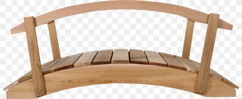 Garden Bridge Cedar Wood Handrail, PNG, 800x337px, Garden Bridge, Backyard, Bridge, Cedar Wood, Chair Download Free