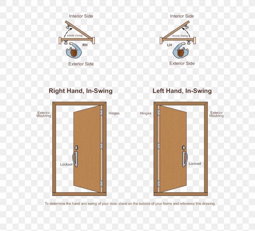 The Millwork Market Door Mid-century Modern Interior Design Services, PNG, 2550x2316px, Millwork Market, Austin, Cost, Diagram, Door Download Free