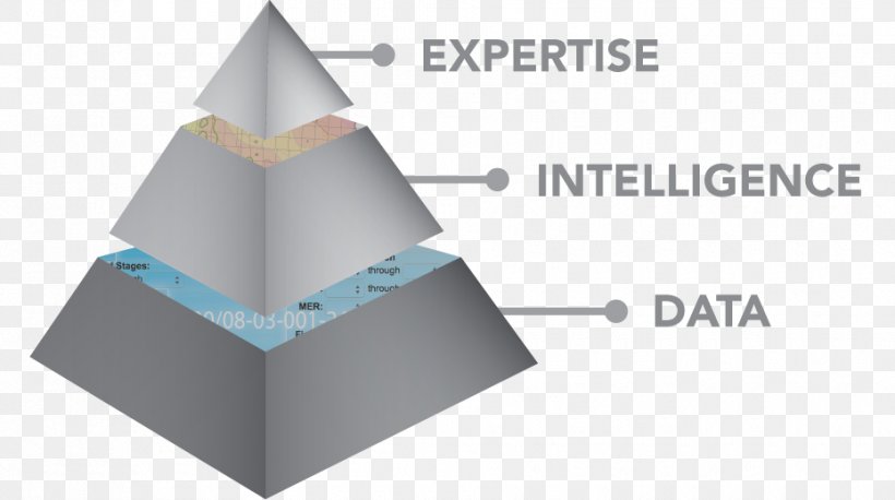 Product Design Brand Algorithm, PNG, 930x520px, Brand, Algorithm, Canada, Confidentiality, Microsoft Azure Download Free