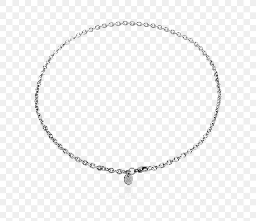 Earring Jenny Jones Jewellery Bracelet Necklace, PNG, 600x710px, Earring, Bijou, Body Jewelry, Bracelet, Chain Download Free