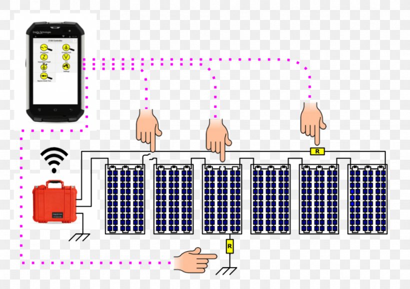 Photovoltaic System Photovoltaics Solar Panels Potential-induced Degradation Solar Inverter, PNG, 1024x724px, Photovoltaic System, Analyser, Area, Communication, Computer Software Download Free
