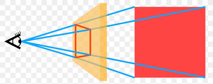 Euclid's Optics Geometry: Euclid And Beyond Perspective, PNG, 1280x505px, Geometry Euclid And Beyond, Area, Blue, Brand, Diagram Download Free