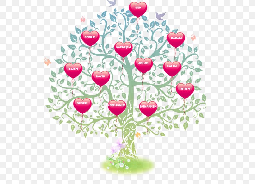 Family Tree Dress Pin Sister, PNG, 540x592px, Watercolor, Cartoon, Flower, Frame, Heart Download Free